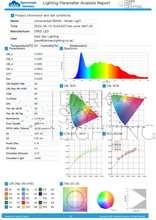 Load image into Gallery viewer, Street Light - UV Blue Blocker LED Lighting Correction Film - LEE Filters Zircon821
